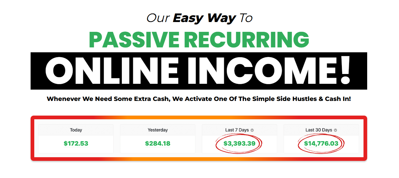 what-is-fast-cash-side-hustles